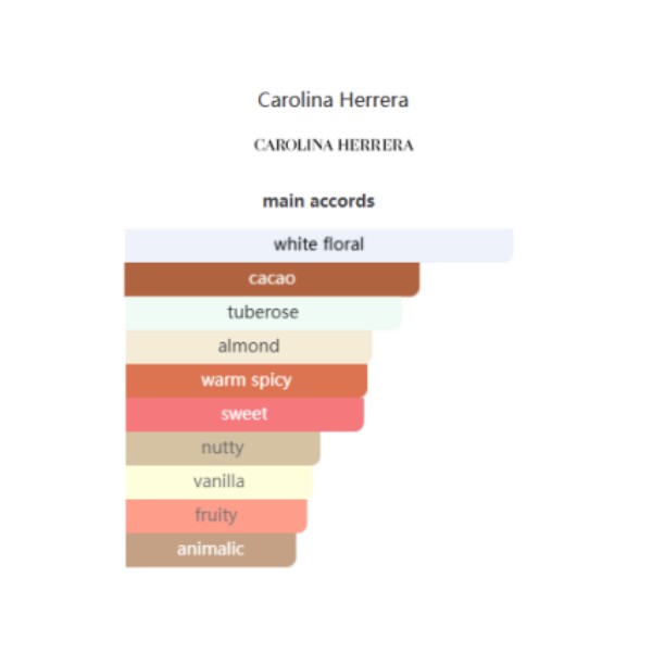 A113 Good Girl Dazzling Garden Carolina Herrera (for women) 紫色高跟鞋 - Image 4