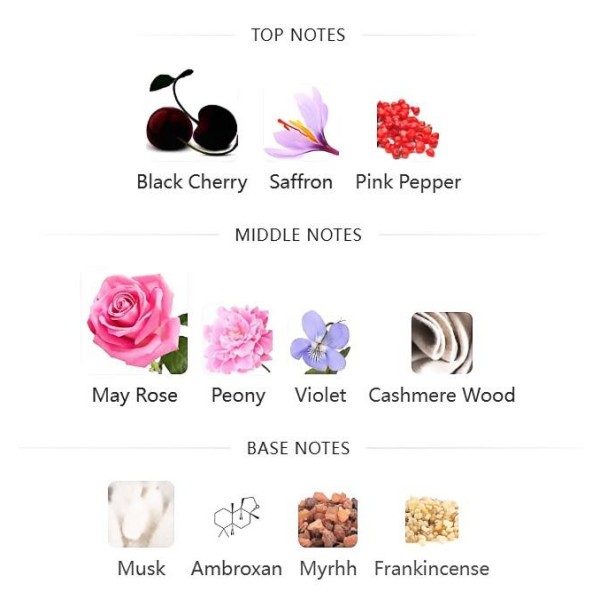 A130 Carmina Creed (for women) 燃情绯红香水 - Image 5