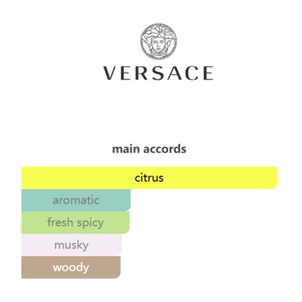 A92 Eros Energy Versace (for men)范思哲爱神 黄 - Image 4