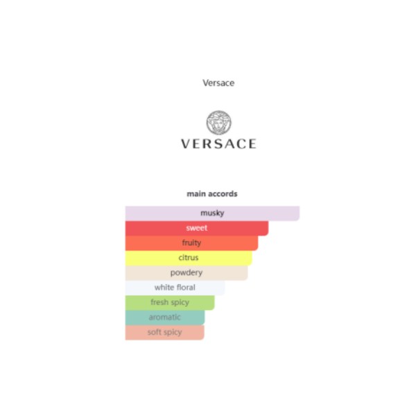 A171 Crystal Emerald Versace (for women) 范思哲水晶翡翠香水 - Image 4
