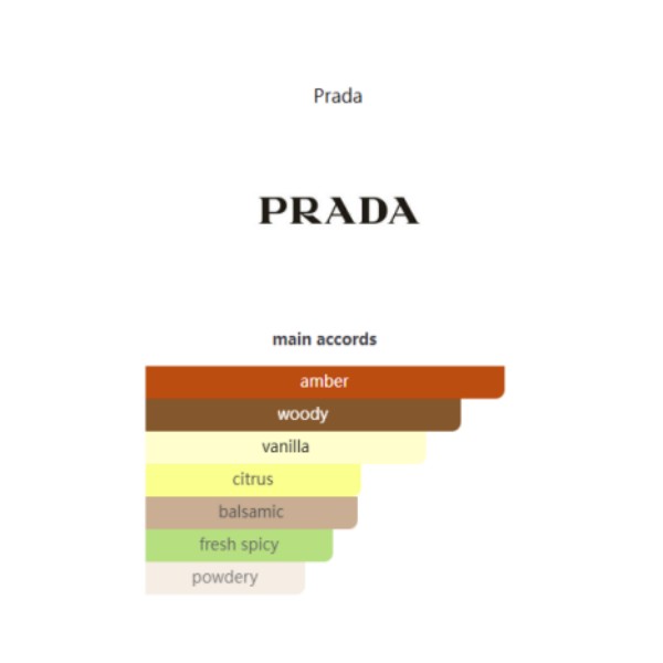 CLS075 Luna Rossa Ocean Eau de Parfum Prada (for men) 红月号 - Image 4