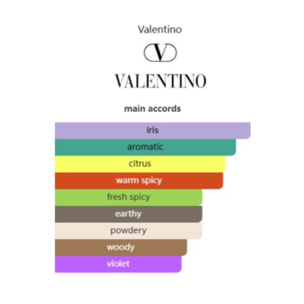 CLS008 Valentino Uomo 2021(for men)同名男士 - Image 4