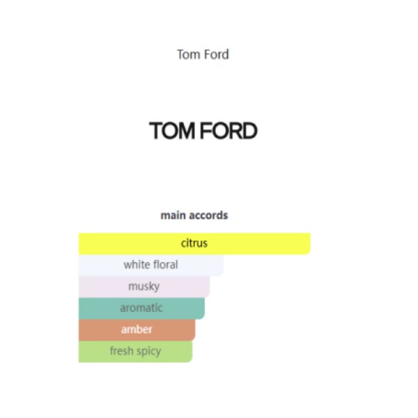 CLS061 Neroli Portofino Parfum Tom Ford (for women and men) 橙花油 - Image 4