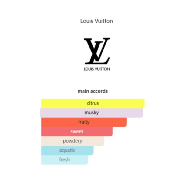 CLS163 California Dream Louis Vuitton (for women and men) 渐变加州 - Image 4
